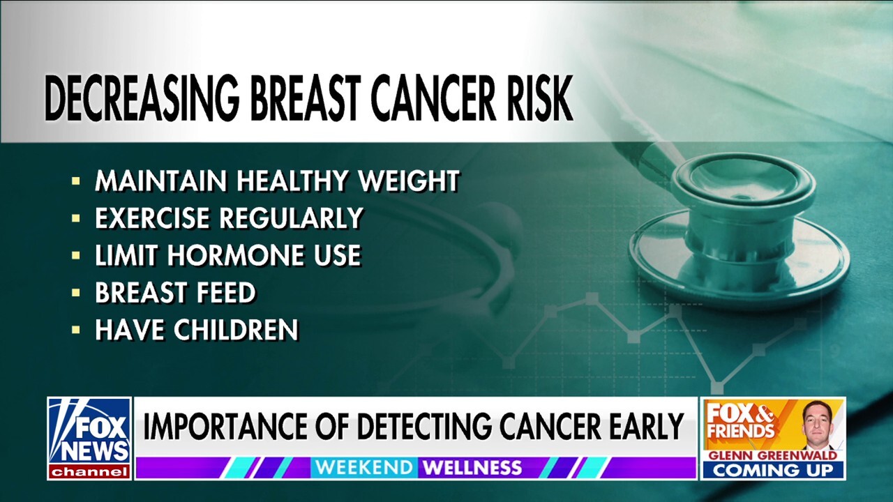 'Aggressive' breast cancer increasing in younger women