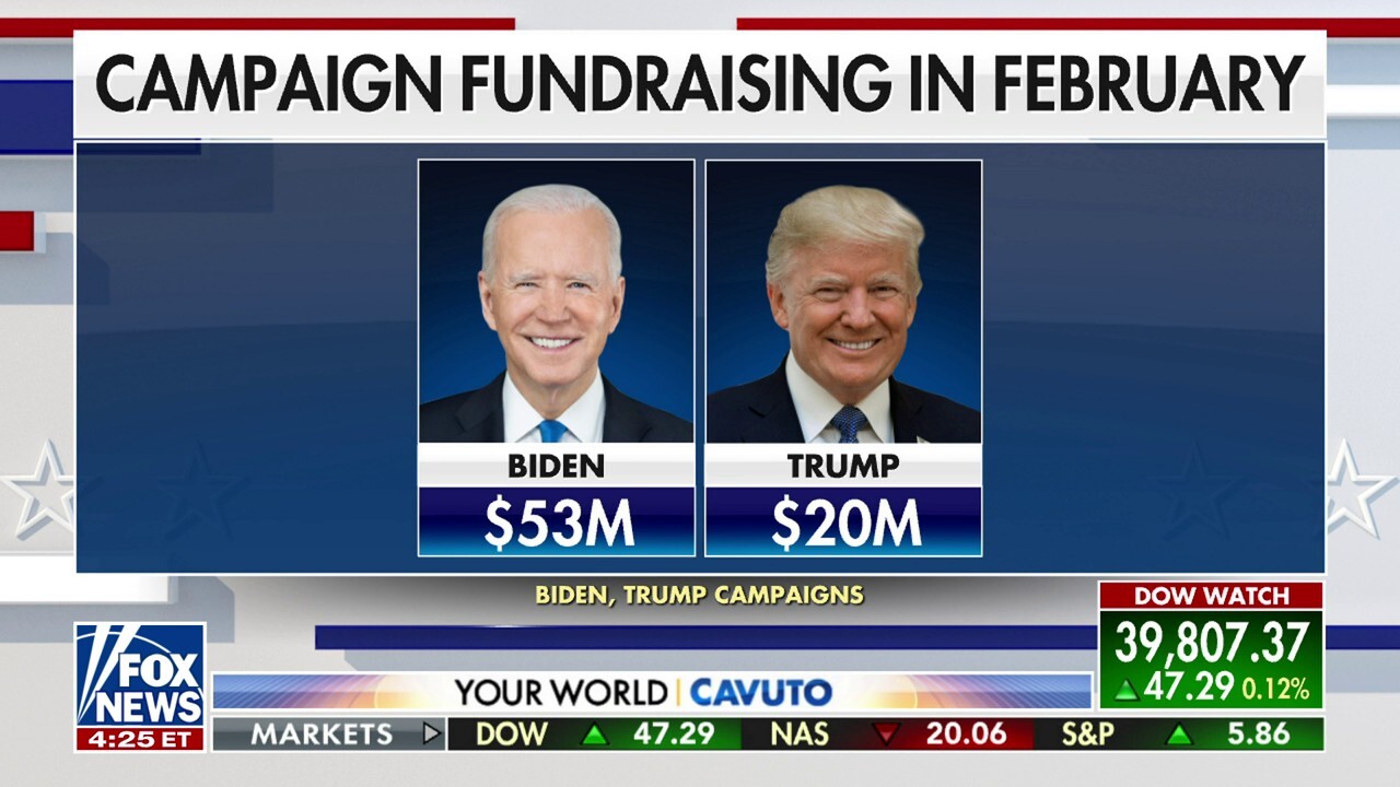 GOP megadonor Hal Lambert joins 'Your World with Neil Cavuto' to discuss the fundraising efforts of President Biden and former President Trump.