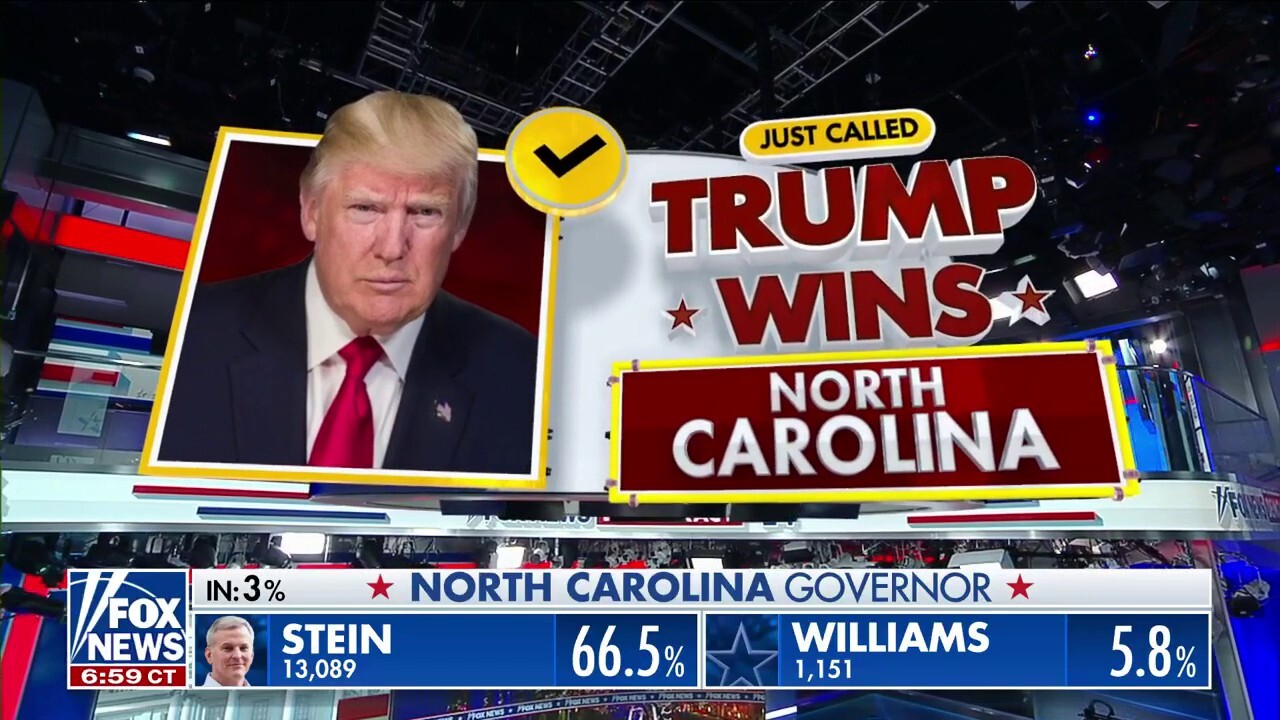 Trump projected to win North Carolina