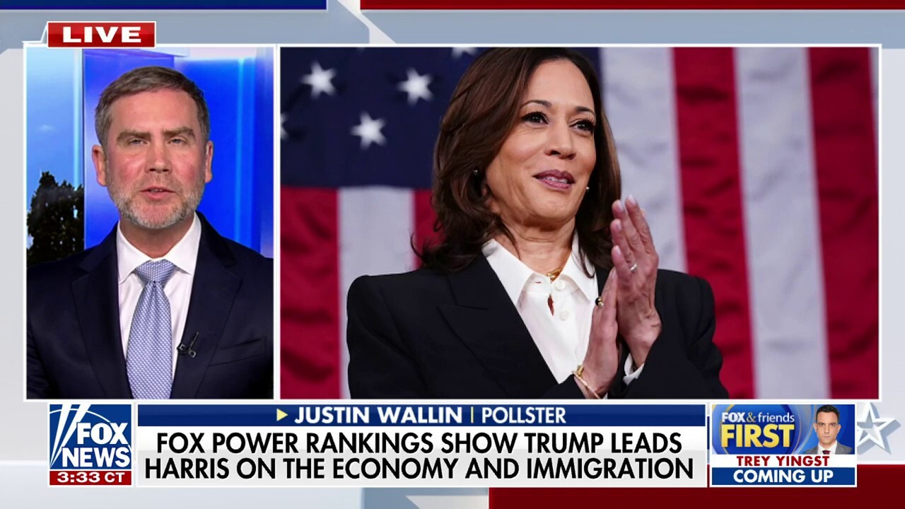 Trump leads Harris on the economy and immigration, Fox News Power Rankings indicate