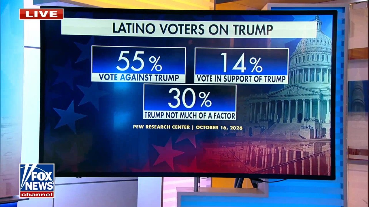 Latino voters in spotlight as GOP, Dems vie for key voting bloc's support