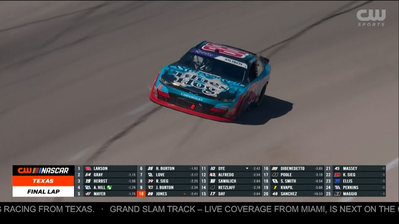  Kyle Larson takes checkered emblem  astatine  Andy's Frozen Custard 300 | NASCAR connected  FOX