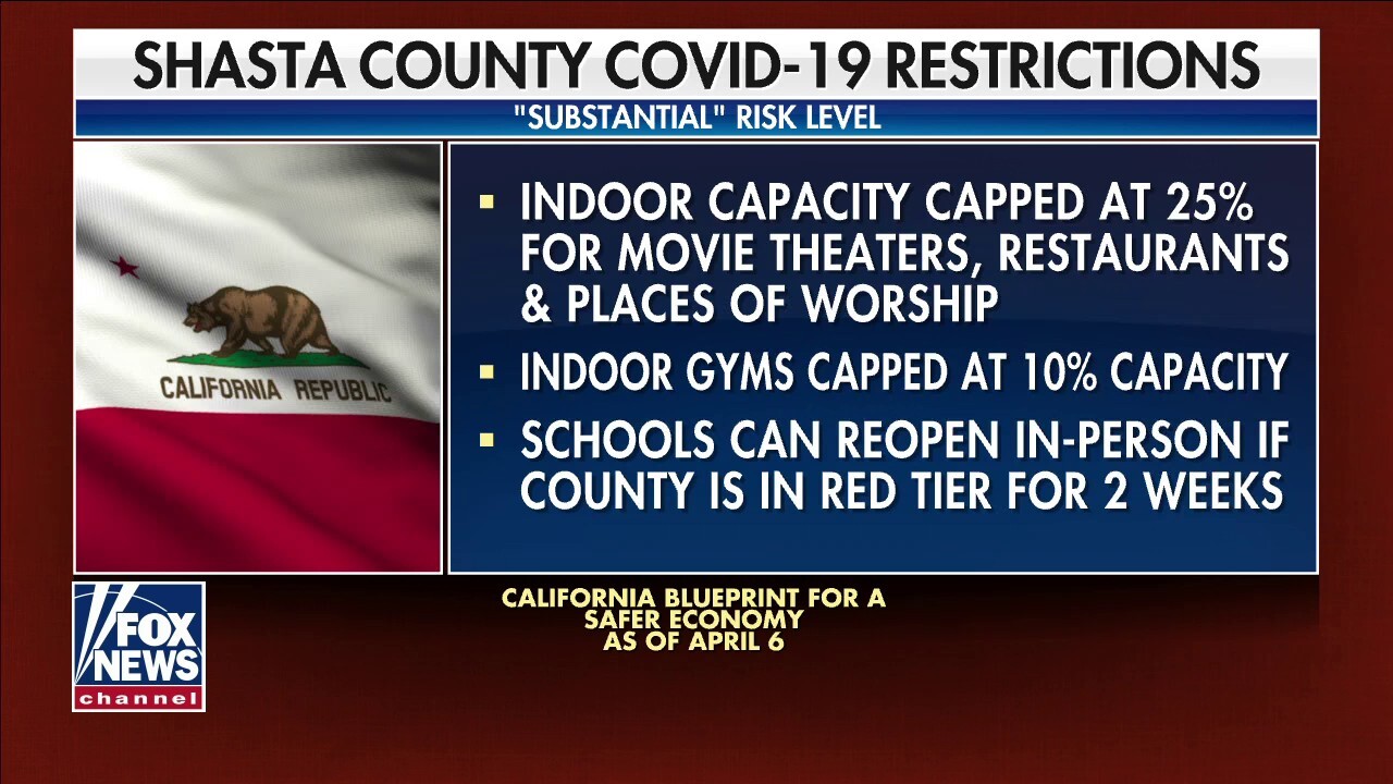 California county’s leaders facing recall