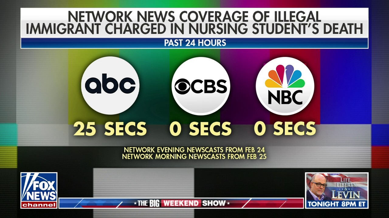 This was a failure at every level of government: Guy Benson