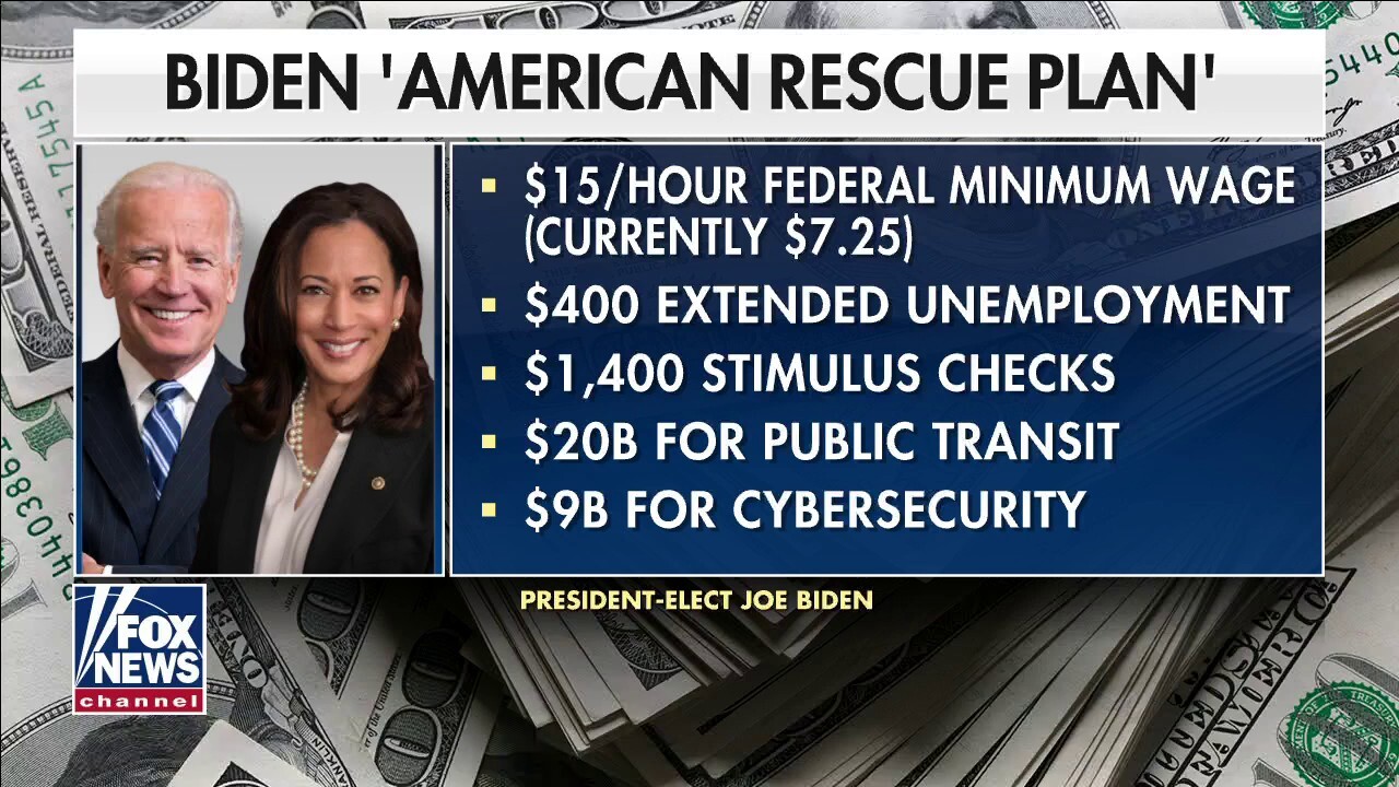 Small business owners react to Biden’s ‘American Rescue Plan’