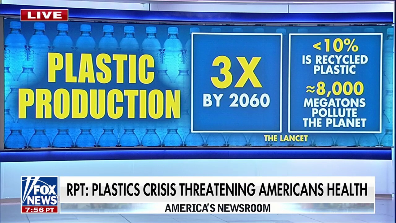 New study warns of plastics crisis threatening Americans' health