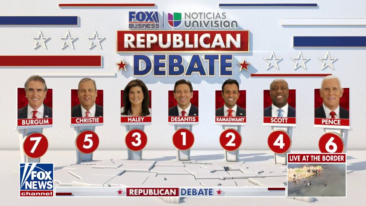 FOX Business reveals lineup for second Republican primary debate | Fox ...