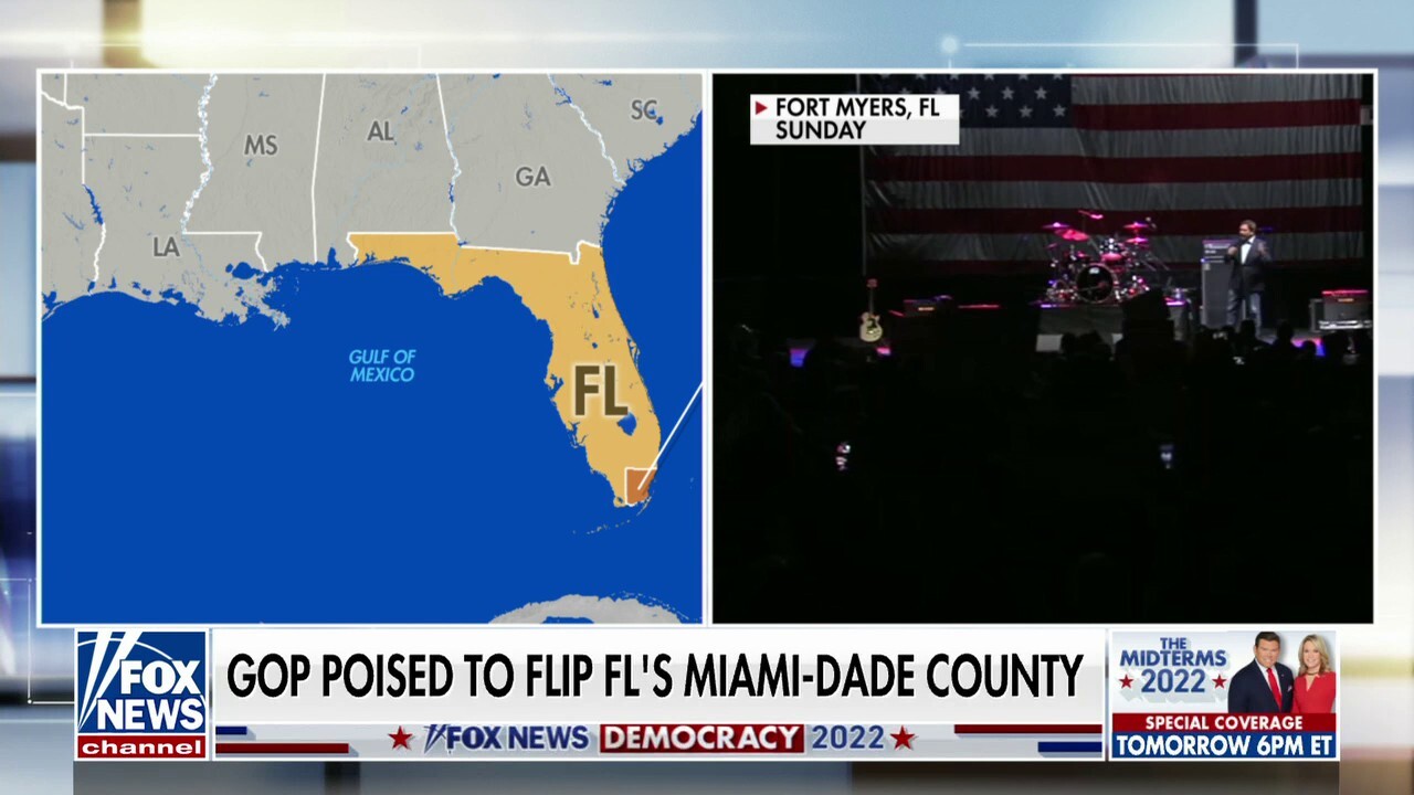 Florida's Miami-Dade County on the cusp of turning red