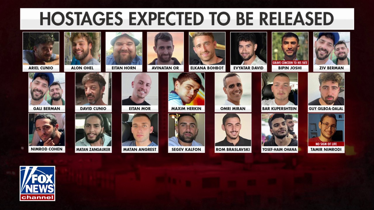 Historic road to freedom: Inside the last remaining Israeli hostages’ release by Hamas