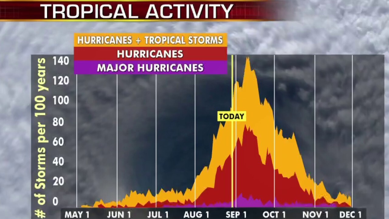 Remnants of Hurricane Laura soak several states after lashing Louisiana-Texas coastline