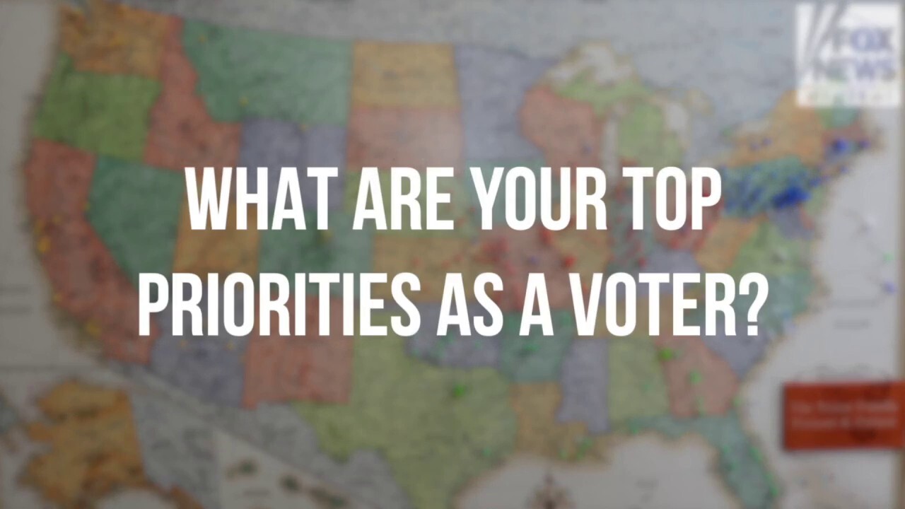 WATCH: Economy takes center stage as Americans share their voting priorities ahead of midterms