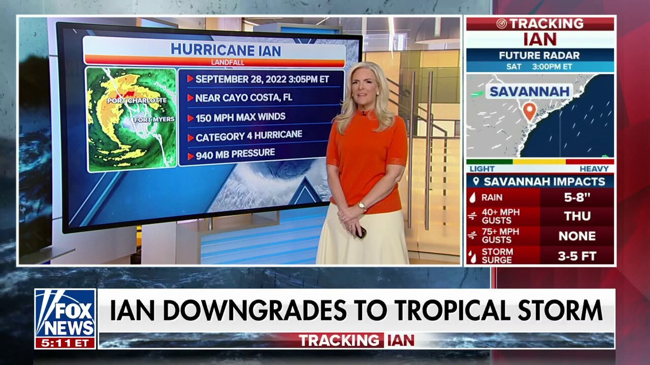 Ian downgrades to tropical storm as millions are without power | Fox ...