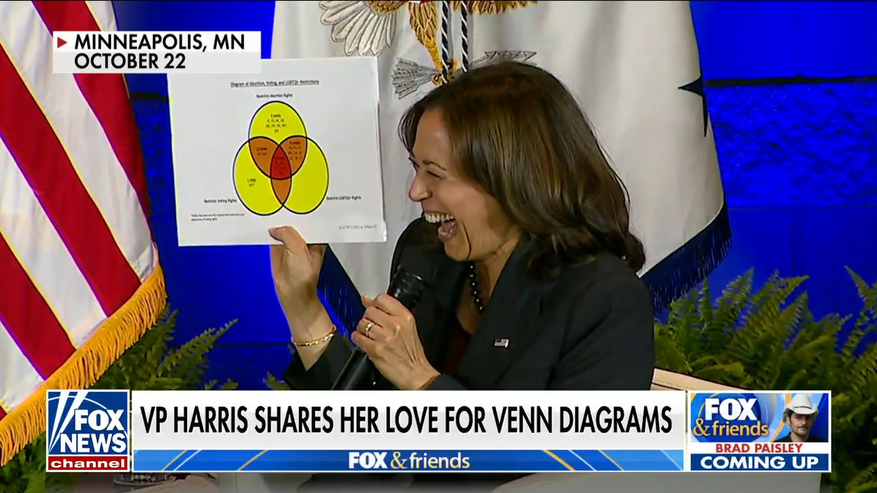 Kamala Harris again professes her love for Venn diagrams