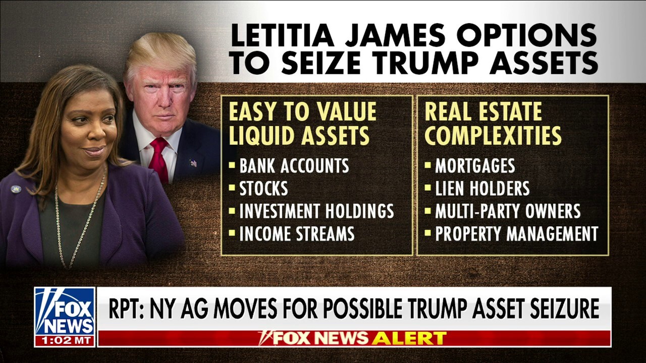 NY AG Laid The Ground To Seize Trump’s Assets If He Cannot Come Up With ...