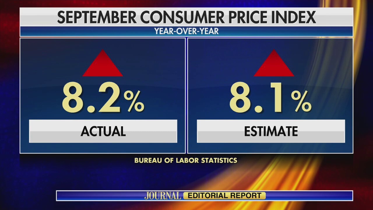 The Inflation Fire Rages on 