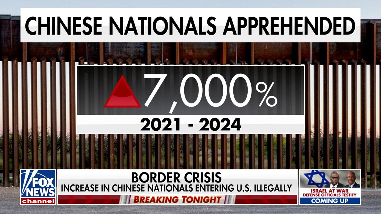 'Dramatic increase' in Chinese nationals crossing the border illegally: Mike Tobin