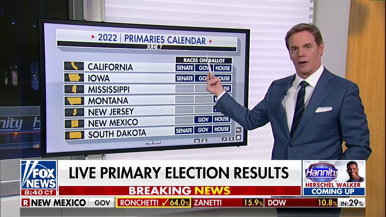 Bill Hemmer Highlights Live Primary Election Results Fox News Video
