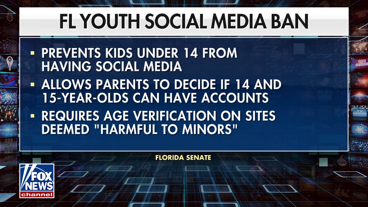 Florida Attorney General James Uthmeier joins 'Fox & Friends First' to discuss a federal judge moving to halt the state's social media ban for children and weigh in on the fight to protect women's sports.