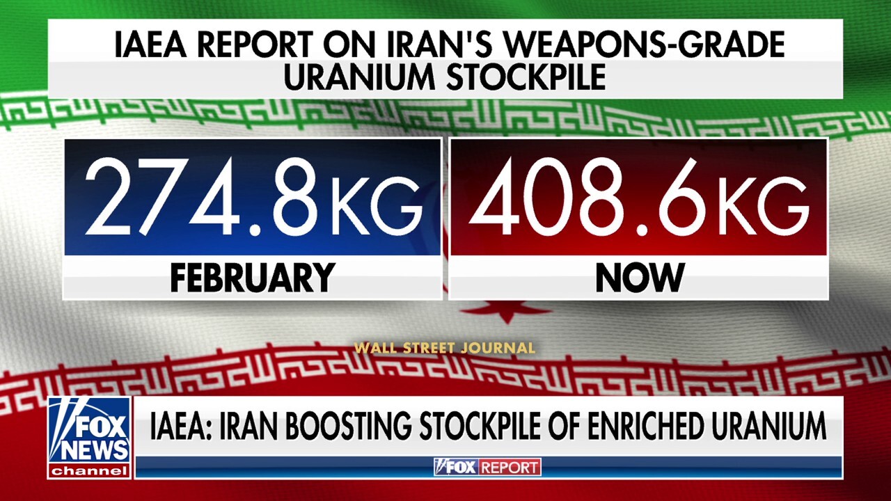 Alarming new report warns of growing Iranian nuclear program 