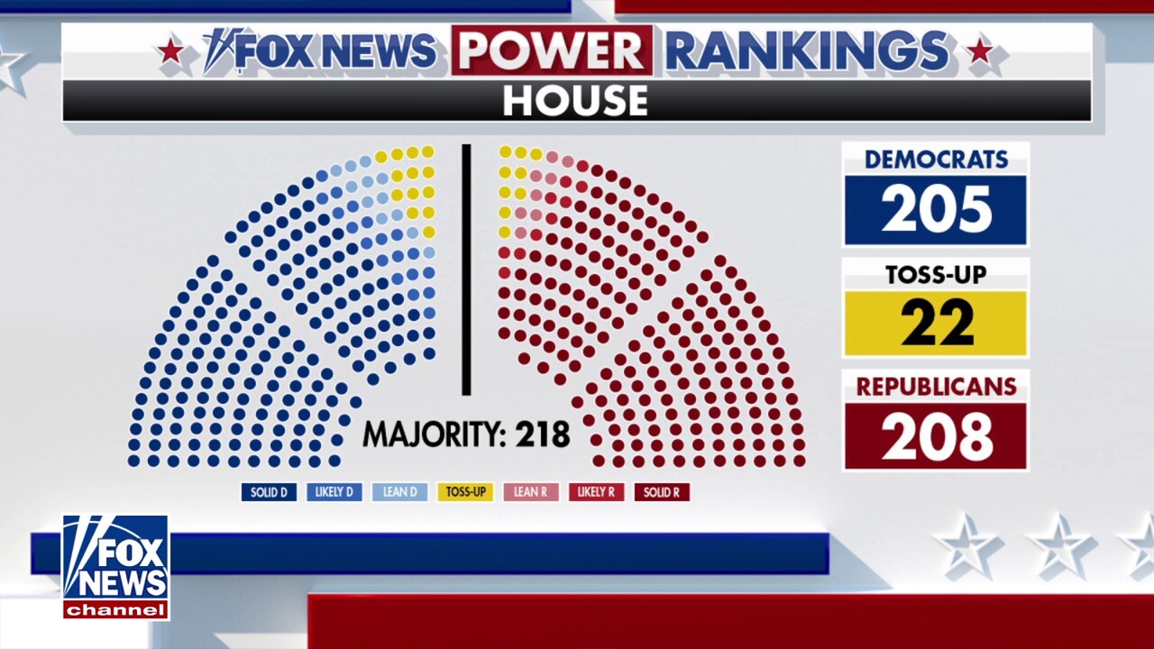 Competitive House Races Are Everywhere