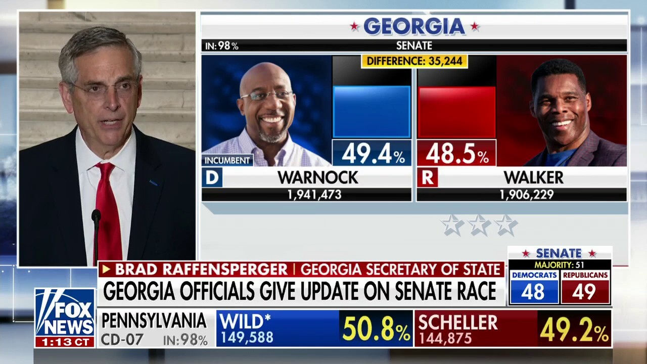 Georgia confirms Senate runoff between Walker, Warnock