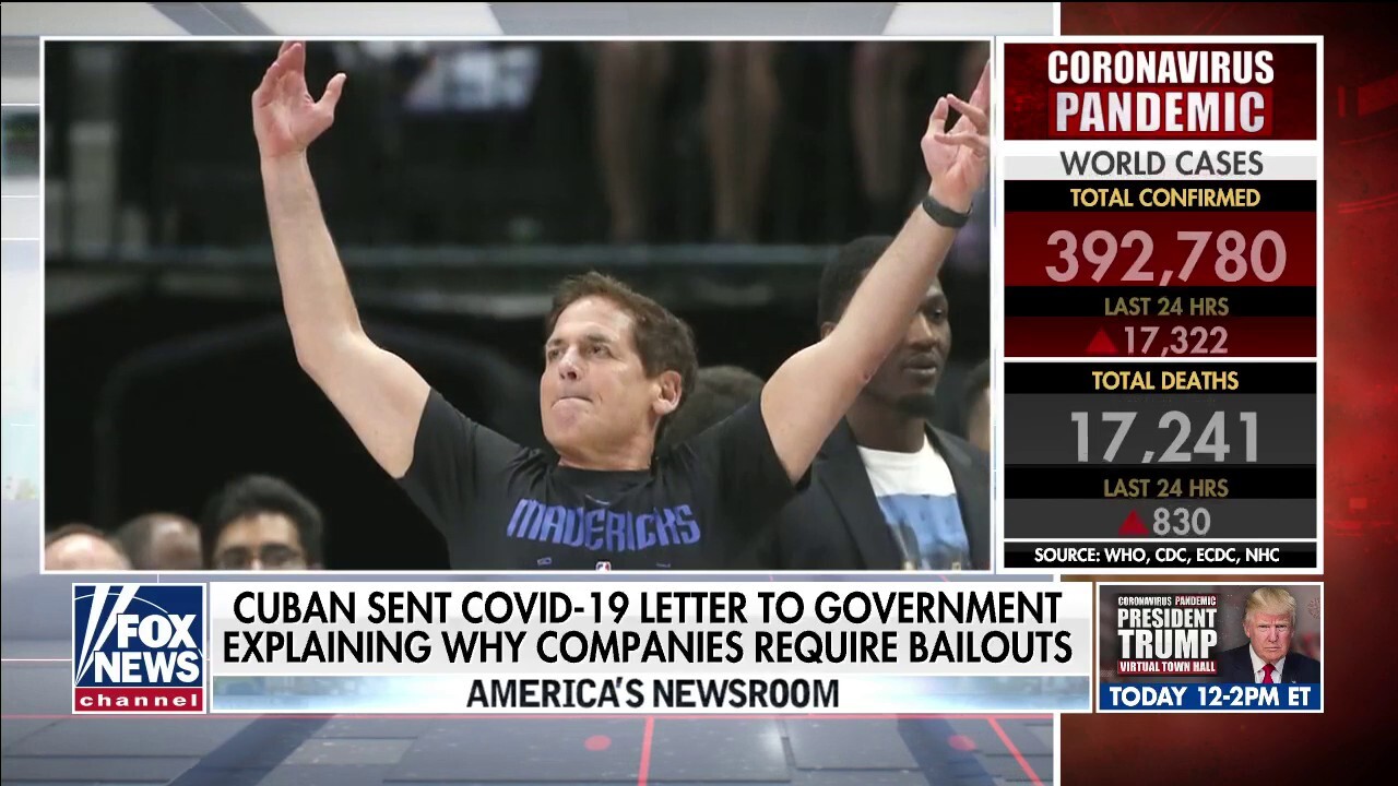 Mark Cuban: Nation will face 'social unrest' if money doesn't go out to struggling Americans