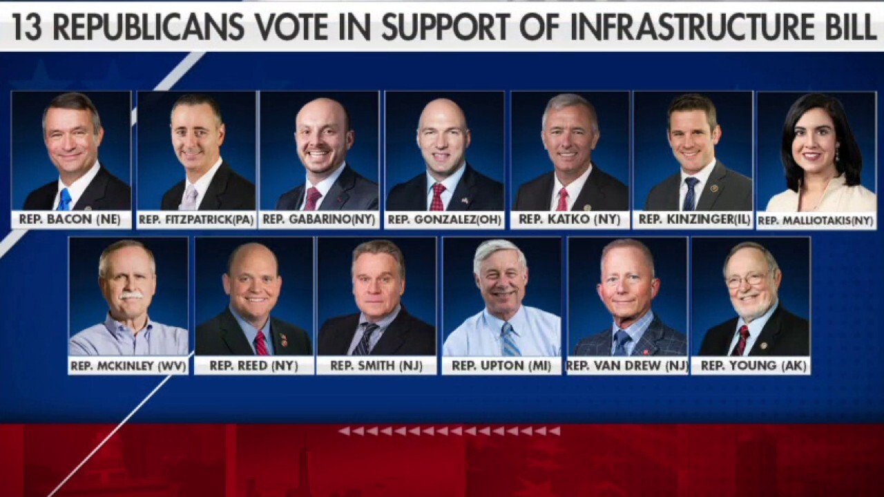 Infrastructure bill was passed with the help of these Republicans