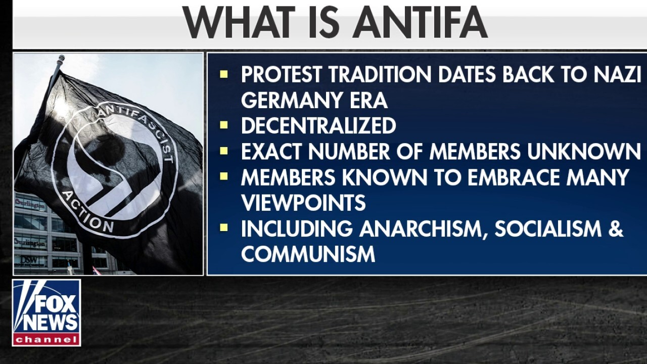 What do we know about the inner workings of Antifa?