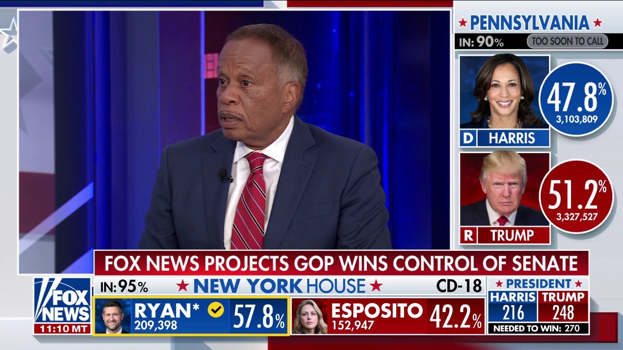 Democrats are 'dispirited' at this moment, says Juan Williams