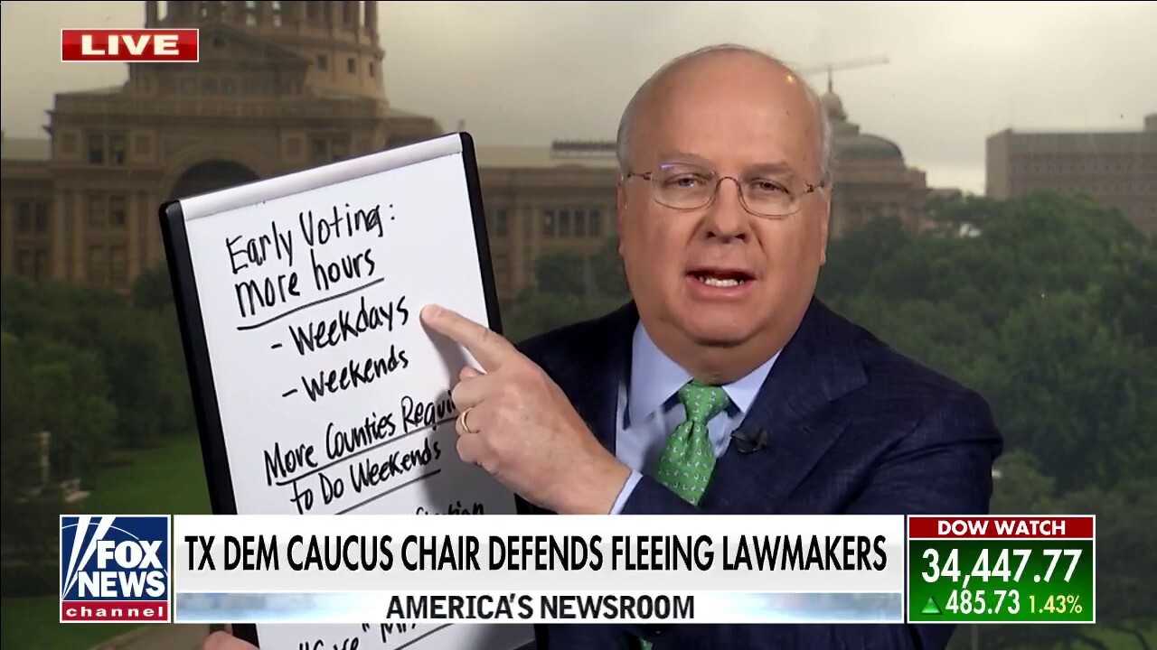 Karl Rove: AWOL Texas Dems, here are 7 questions about election reform you can answer from quarantine