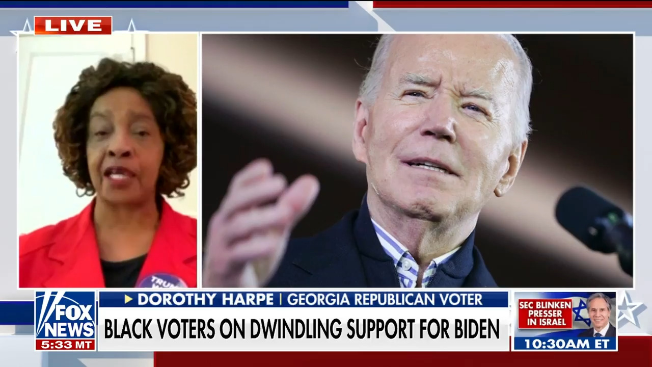 Biden's support among Black voters shrinking: 'Everything was better' under Trump