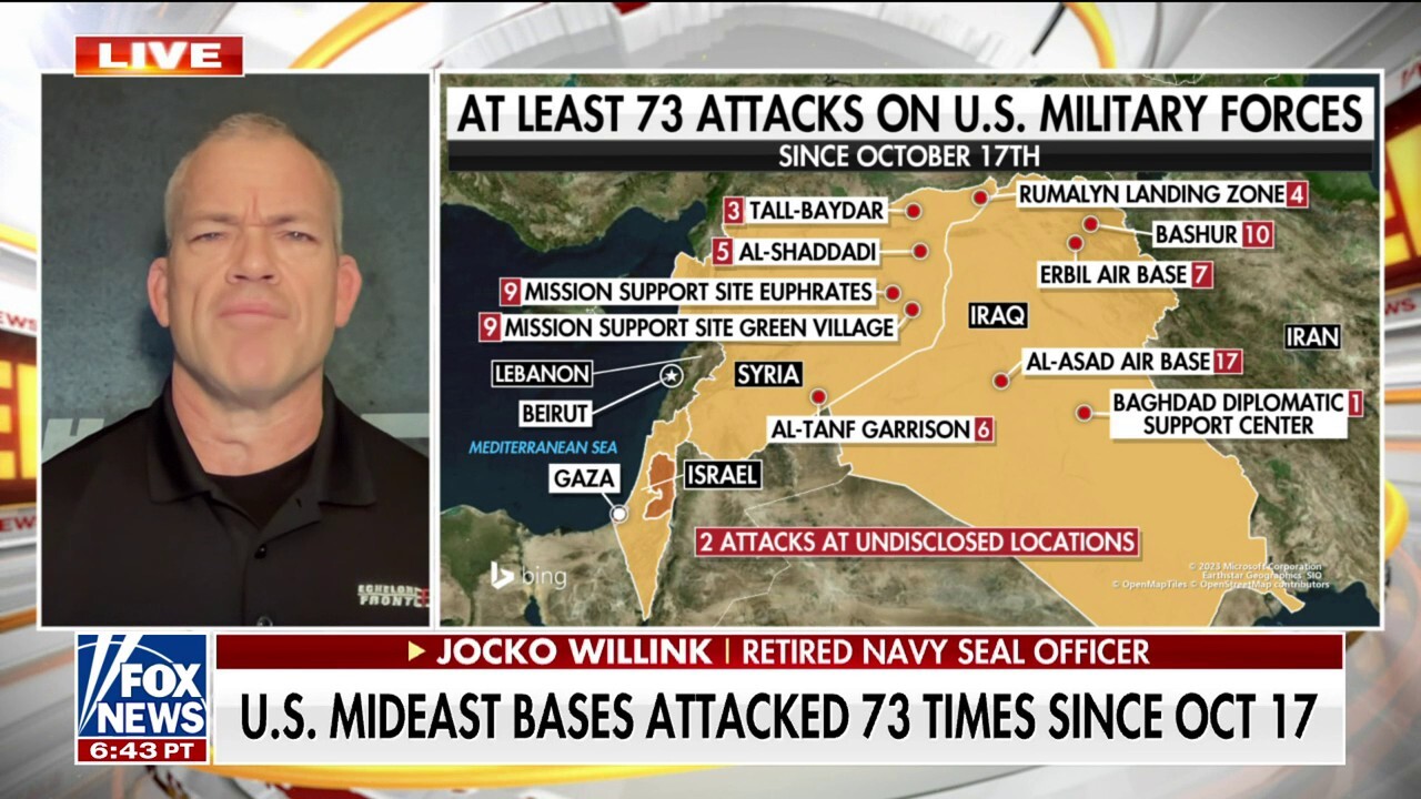 Iran wants to 'chirp a little bit,' but doesn't really want to bring 'thunder' of US: Jocko Willink