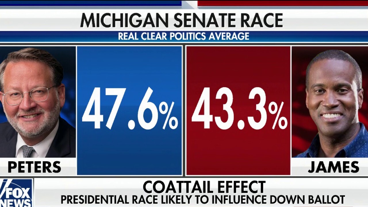 Polls show Senate race tightening in battleground Michigan On Air