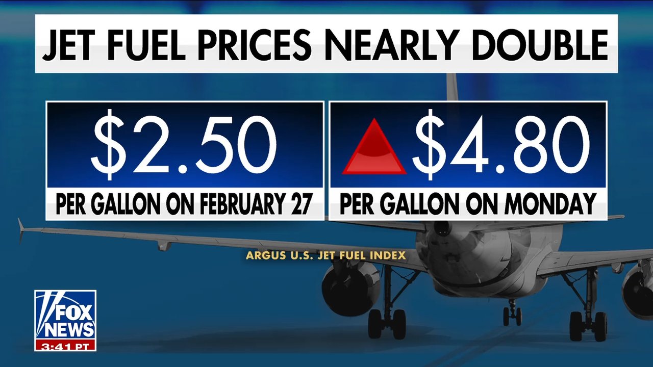 Simple tricks to lower soaring holiday airfare costs revealed