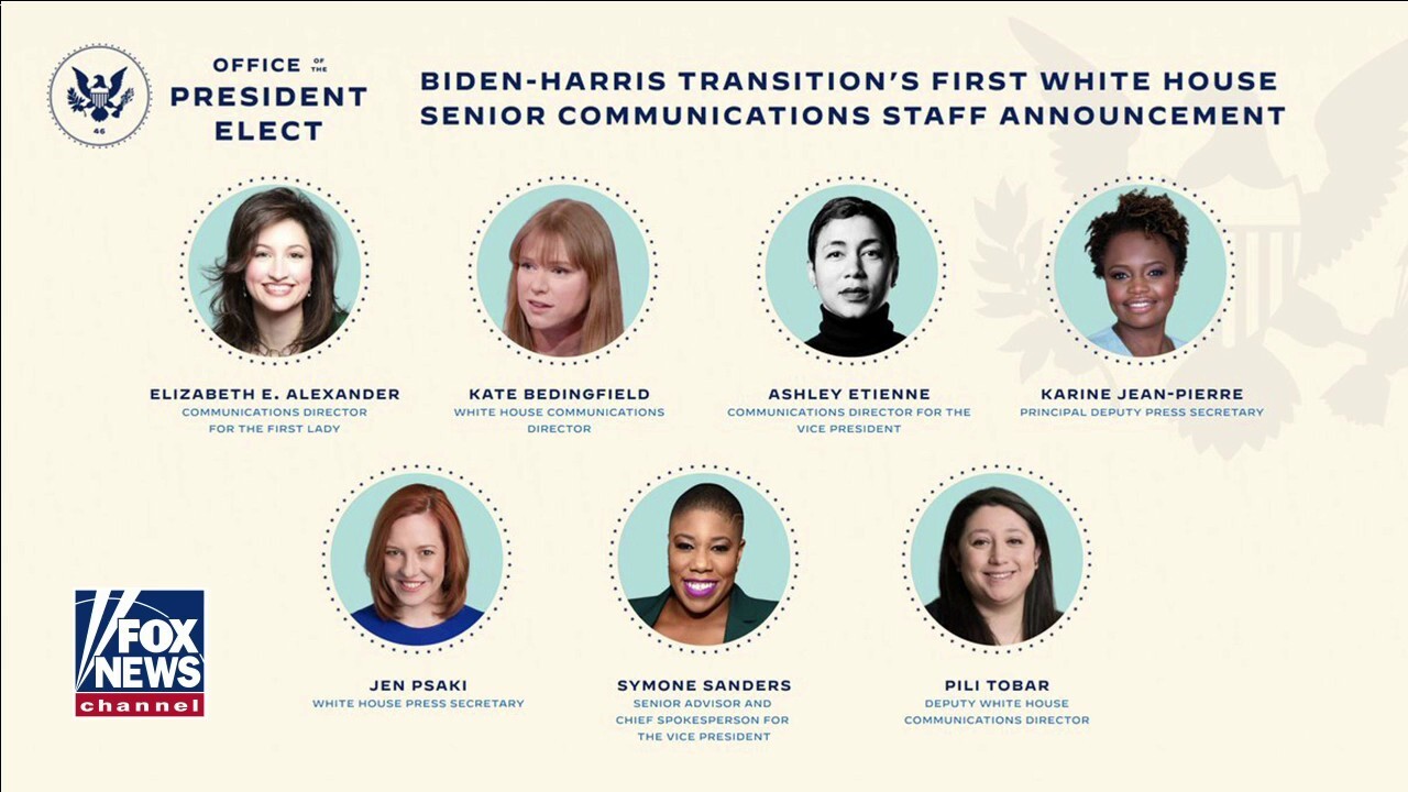 Media celebrates all-female communications team under Biden administration