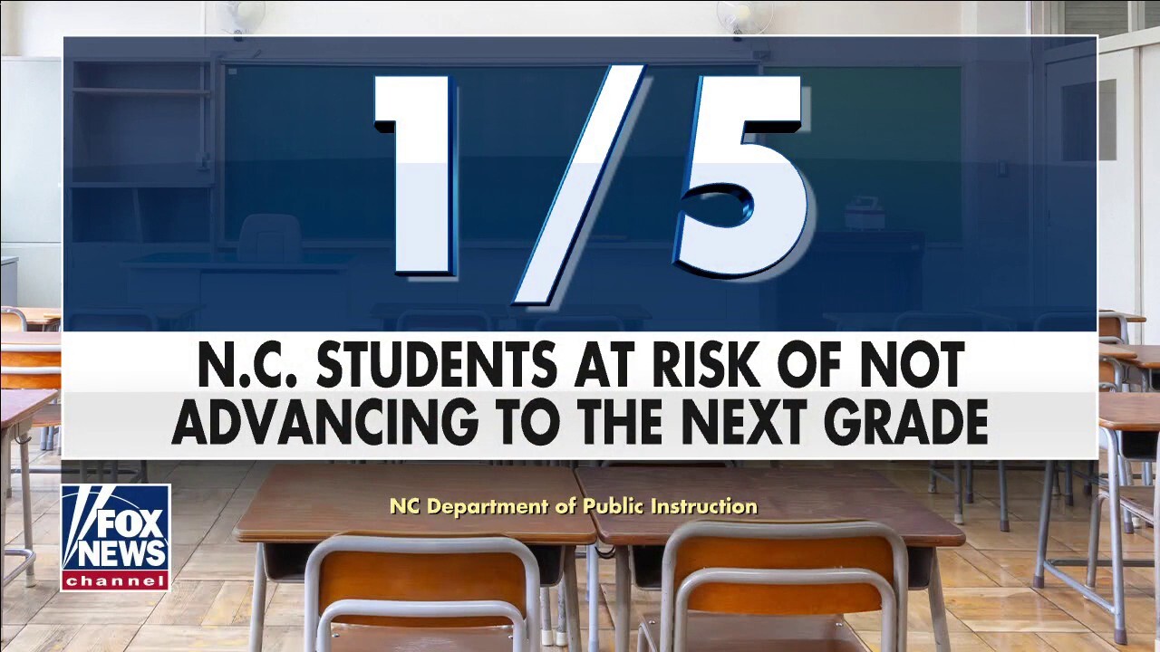Some North Carolina students at risk of not advancing to next grade