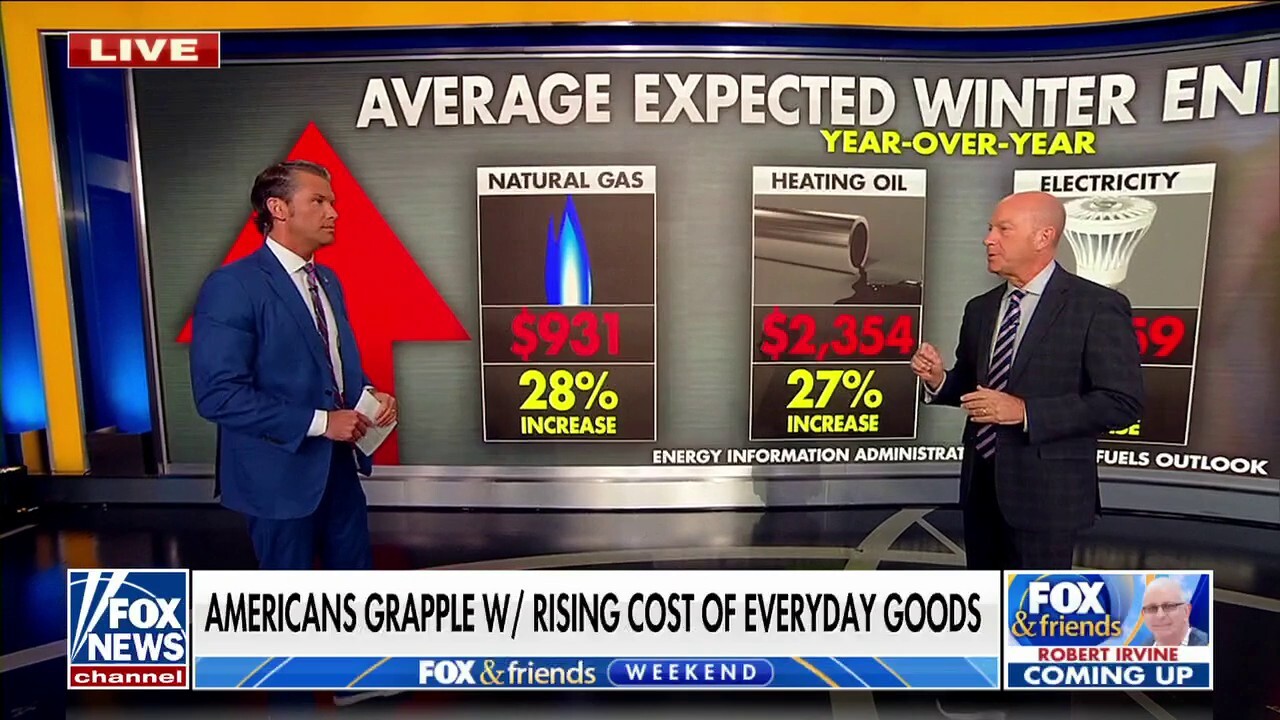 Americans can’t afford to heat their homes with rising energy costs: Dan Roccato