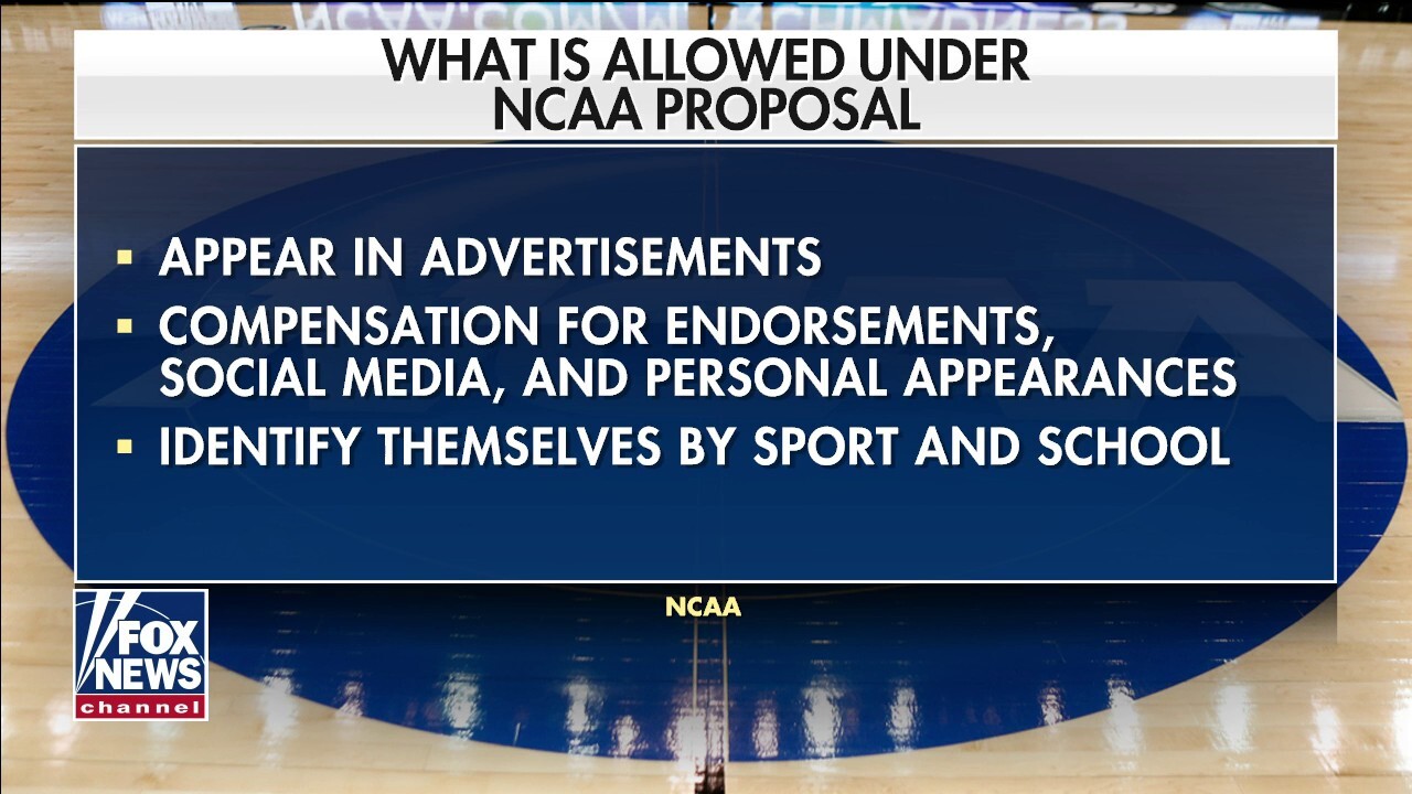 NCAA prepares to allow student athletes to be paid