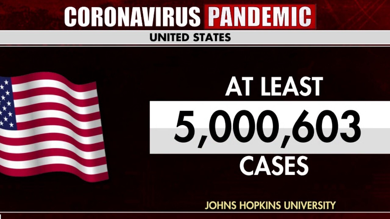 US surpasses 5M coronavirus cases