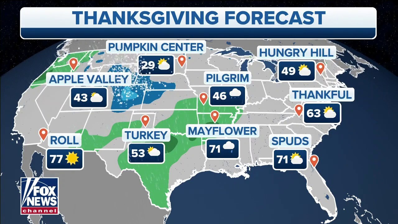 National weather forecast for November 19 Fox News Video