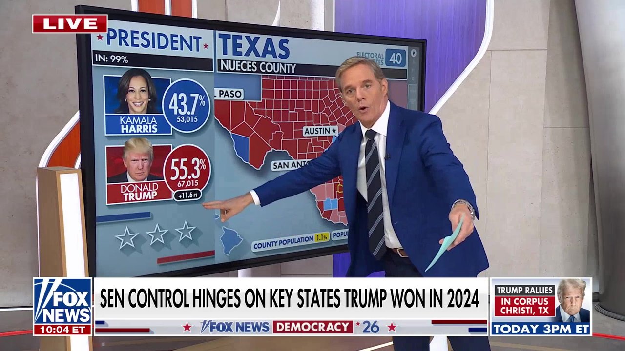 Fox News Power Rankings shift as Trump, Vance make final midterm push