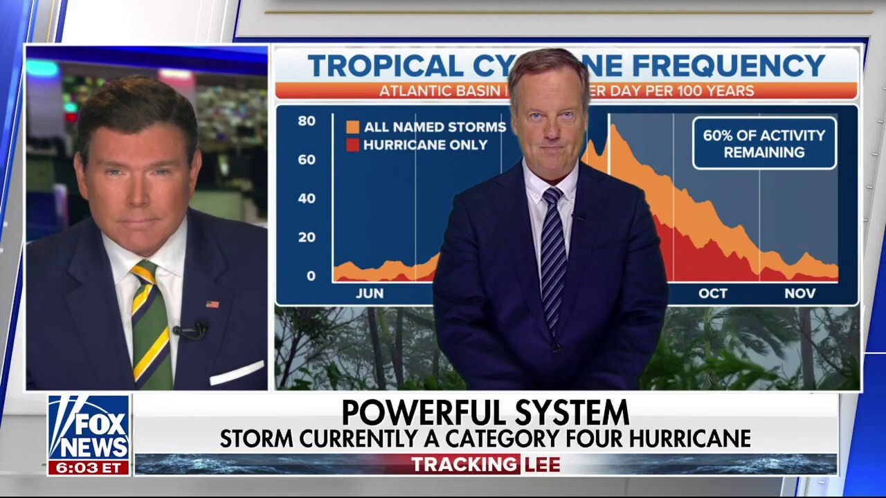 'Rough surf' from Hurricane Lee to hit Eastern Seaboard: Rick Reichmuth