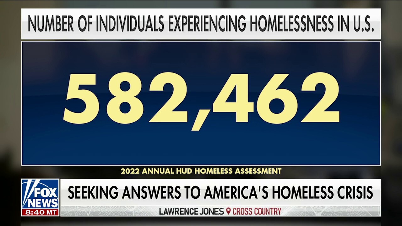 What is and isn't working to fix America's homelessness?