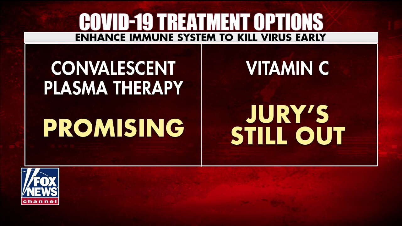 Dr. Oz gives 4 COVID-19 treatment options to kill virus early