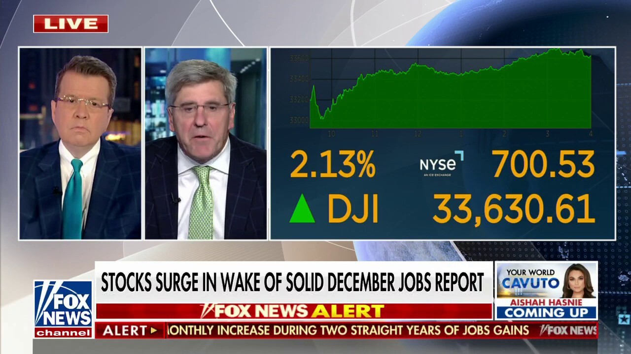 Steve Moore gives economic outlook, reacts to release of December jobs report