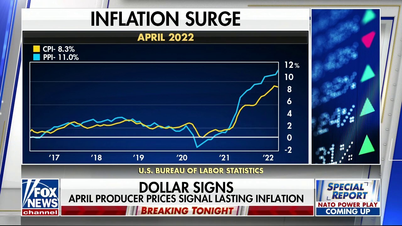  Inflation data could show a 'bumpy road ahead'