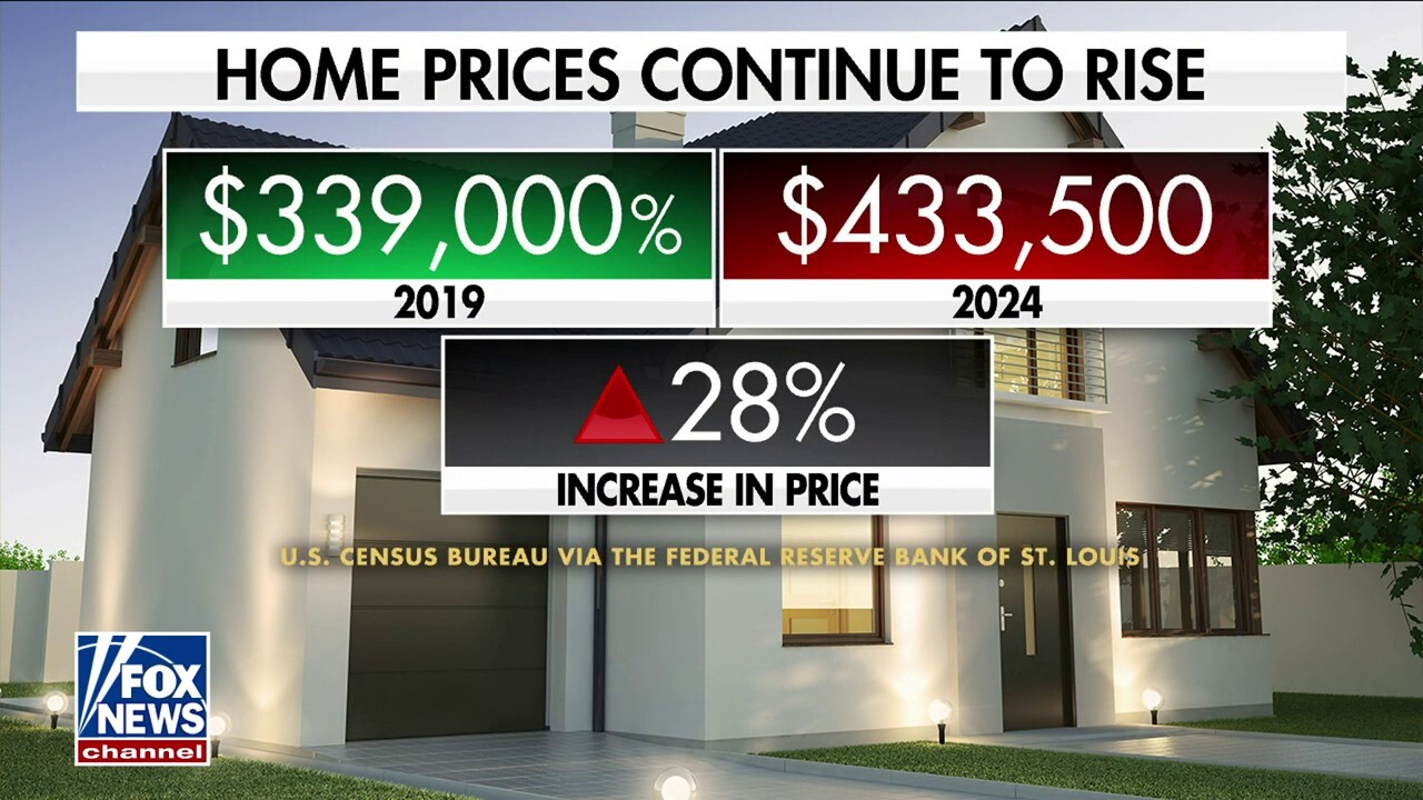 Real estate investor Grant Cardone joins 'Fox & Friends' to weigh in, arguing it is 'the worst time' to buy a home in his lifetime. 