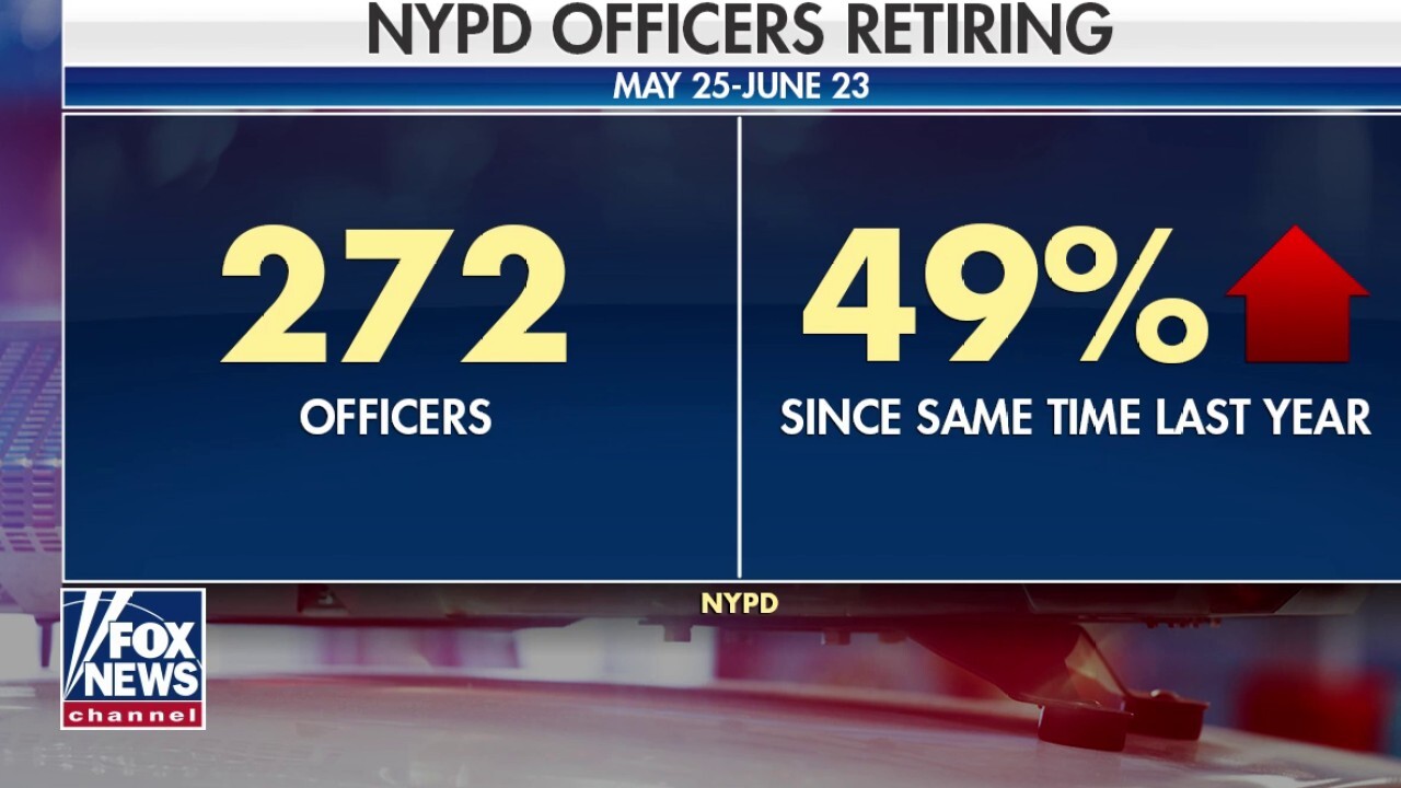 NYPD sees 49 percent spike in officers filing for retirement amid calls to defund police