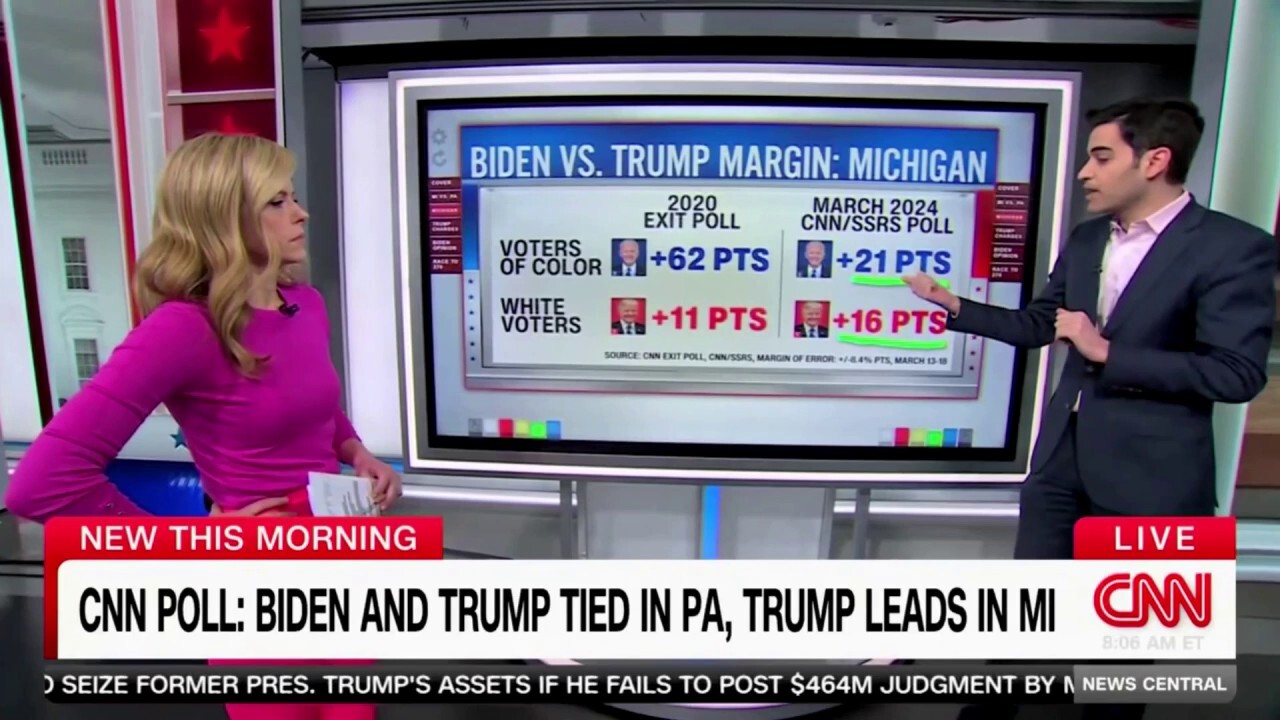 'Big problems:' Elections analyst breaks down poll showing Biden losing support among voters of color