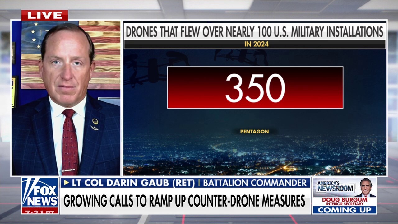 350 drone incursions detected near military bases in 2024